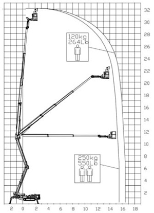 TZ-330֩܇(ch)